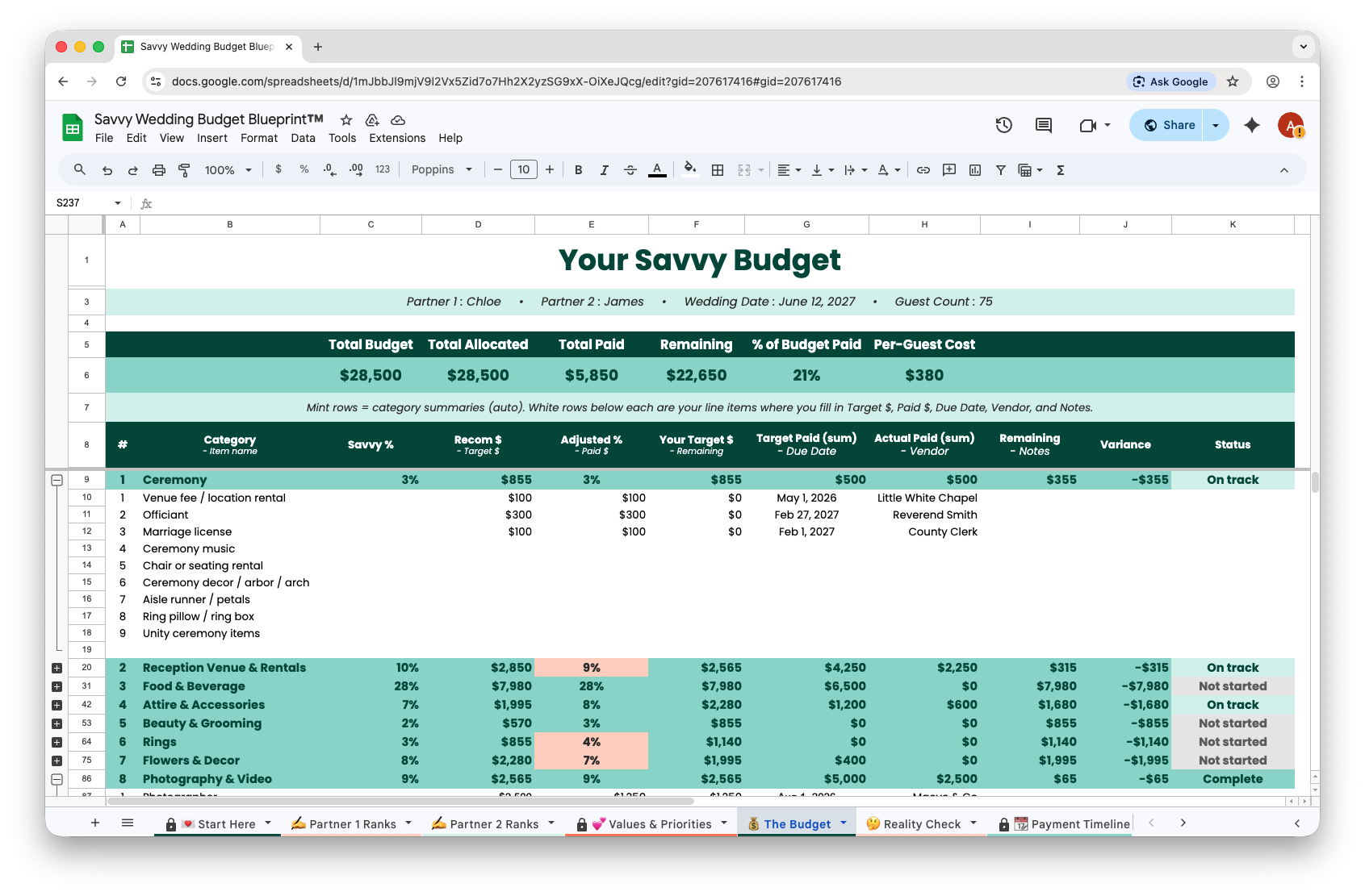 The Budget tab of the Savvy Wedding Budget Blueprint Google Sheet, showing categories with Savvy %, Adjusted %, target and paid dollars, variance, and an auto status column.
